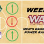 WAC Men’s Basketball Power Rankings, Week 2