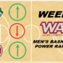 WAC Men’s Basketball Power Ranking, Week 4