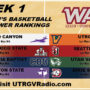 Week 1 WAC Men’s Basketball Power Rankings