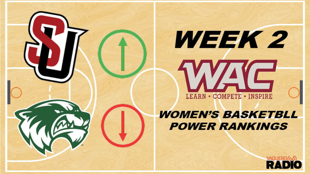 WAC Women’s Basketball Power Rankings, Week 2