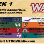 WAC Women’s Basketball Power Rankings, Week 1